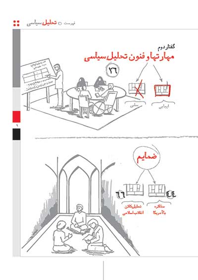 کتاب روش تحلیل سیاسی | منظومۀ فکری و روش تحلیل سیاسی امام خامنه‌ای